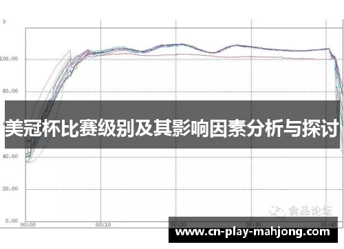 美冠杯比赛级别及其影响因素分析与探讨
