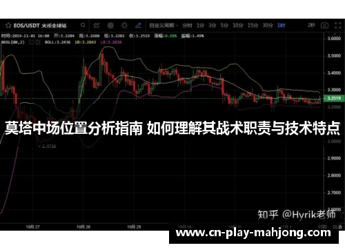 莫塔中场位置分析指南 如何理解其战术职责与技术特点