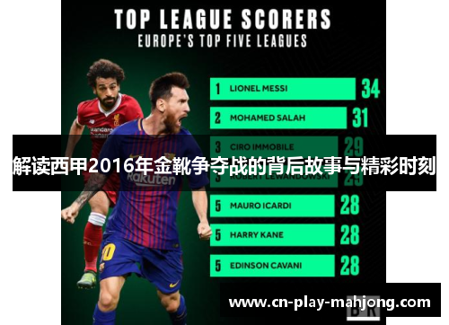 解读西甲2016年金靴争夺战的背后故事与精彩时刻