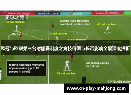 欧冠与欧联第三名附加赛制度之竞技价值与长远影响全景深度探析