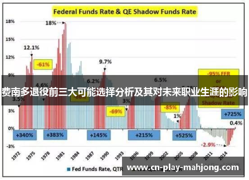 费南多退役前三大可能选择分析及其对未来职业生涯的影响