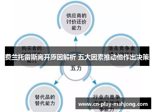 费兰托雷斯离开原因解析 五大因素推动他作出决策